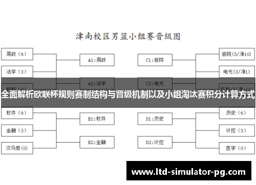 全面解析欧联杯规则赛制结构与晋级机制以及小组淘汰赛积分计算方式