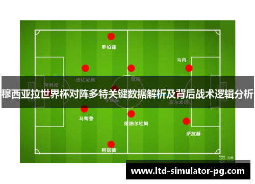 穆西亚拉世界杯对阵多特关键数据解析及背后战术逻辑分析