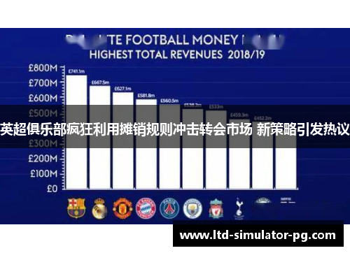 英超俱乐部疯狂利用摊销规则冲击转会市场 新策略引发热议 英超俱乐部疯狂利用摊销规则冲击转会市场 新策略引发热议