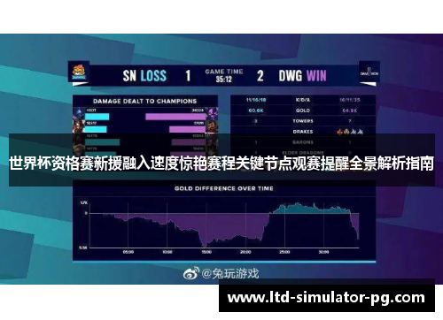 世界杯资格赛新援融入速度惊艳赛程关键节点观赛提醒全景解析指南 世界杯资格赛新援融入速度惊艳赛程关键节点观赛提醒全景解析指南