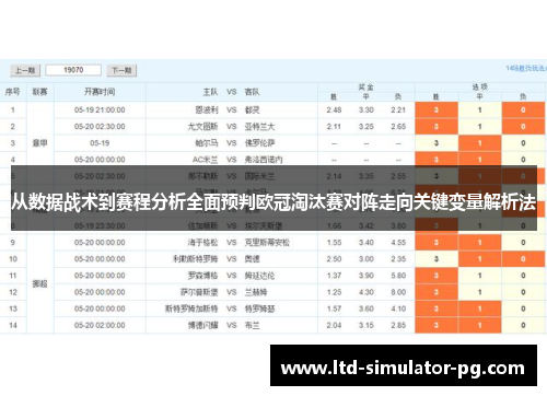 从数据战术到赛程分析全面预判欧冠淘汰赛对阵走向关键变量解析法 从数据战术到赛程分析全面预判欧冠淘汰赛对阵走向关键变量解析法