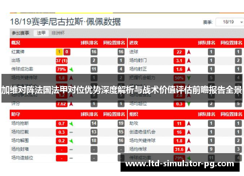 加维对阵法国法甲对位优势深度解析与战术价值评估前瞻报告全景